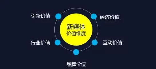 国精产品一二三区传媒知乎：解析国精产品的市场表现及其在新媒体环境下的传播策略与消费者反馈