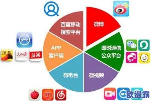 国精产品一二三区传媒知乎：解析国精产品的市场表现及其在新媒体环境下的传播策略与消费者反馈