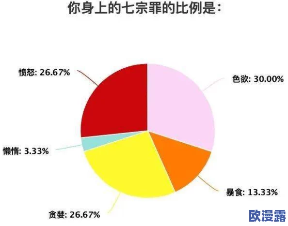 天天综合网网欲色:分析当代网络文化与多元化性别表现的交融现象,探讨其对社会观念的影响与反响 天天综合网网欲色:分析当代网络文化与多元化性别表现的交融现象,探讨其对社会观念的影响与反响
