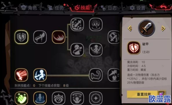 贪婪洞窟2手游：全面揭秘技能重置秘诀，一键操作让战力瞬间飙升再突破