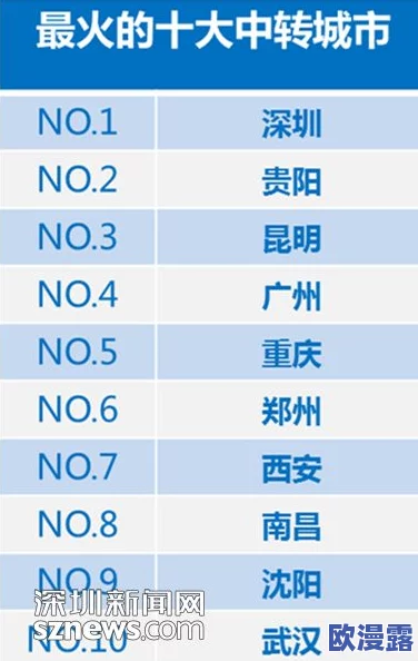 17cao：了解这一热门文化现象背后的起源、发展及其对当代社交媒体的影响与启示