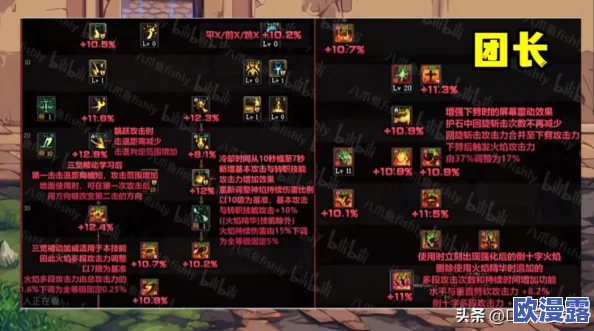 DNF光迹系列中哪个最值得投资或收集的详细分析