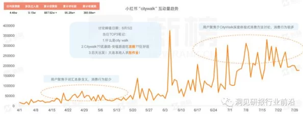 by3151baoyu官网换哪了？用户分享使用体验，探讨网站新变化与购物便利性分析