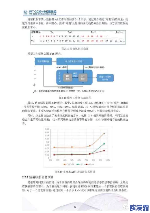 XXXXXL19Dvido：探讨其在现代科技中的应用与影响，分析未来发展趋势及潜在挑战
