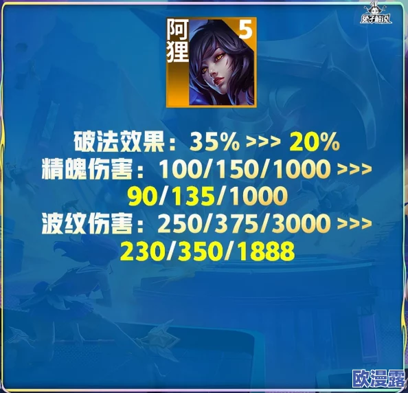 《金铲铲之战》S9赛季恭喜发财活动阿狸高效开局攻略指南