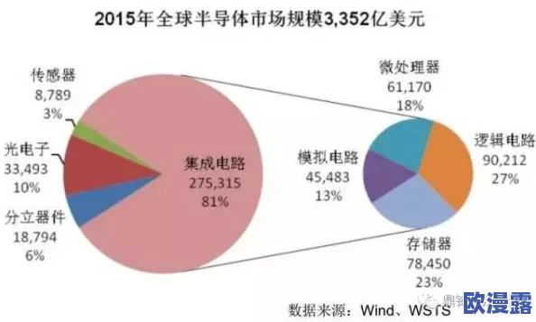 17C一起草国卢o：分析其对国际关系的影响及未来发展趋势研究