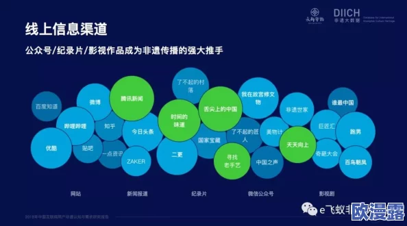 谱通黄色片：解析其在音乐产业中的影响力与市场反响，探讨其背后的文化现象及社会接受度