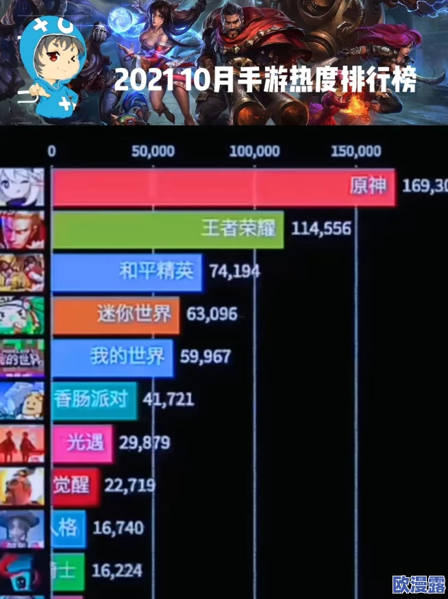 2024年十大耐玩平民手游排行榜及下载推荐,精选热门游戏 2024年十大耐玩平民手游排行榜及下载推荐,精选热门游戏