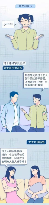 性漫画：从文化现象到社会争议，探讨其对青少年心理和价值观的影响与反思