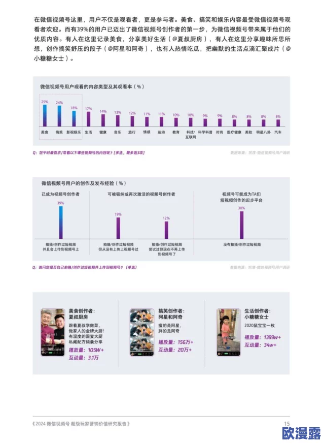 色约约精品免费看视频：探讨在线视频平台对用户观看习惯的影响与发展趋势分析