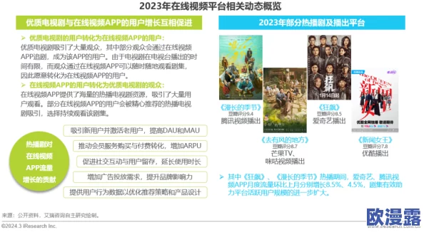 色约约精品免费看视频：探讨在线视频平台对用户观看习惯的影响与发展趋势分析