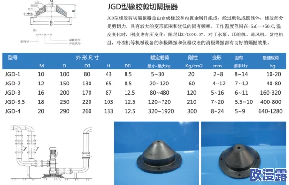 钢手轮×c：探讨钢手轮在机械工程中的应用及其与C型设计的结合对性能提升的影响分析