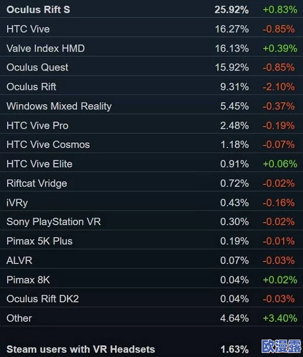 2024年度热门科幻游戏TOP10榜单：探索最受欢迎且趣味横生的科幻世界