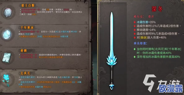 暖雪手游中死之莲道具适配哪些流派详解介绍 暖雪手游中死之莲道具适配哪些流派详解介绍