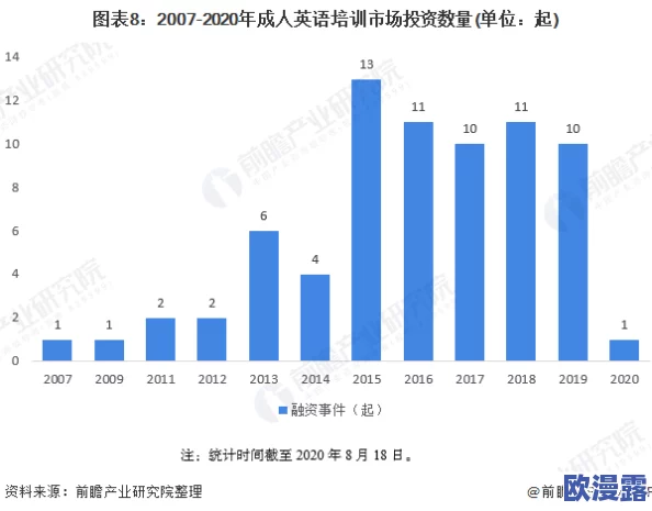 日本久久久久及其在当代日本社会文化中的影响与发展趋势分析