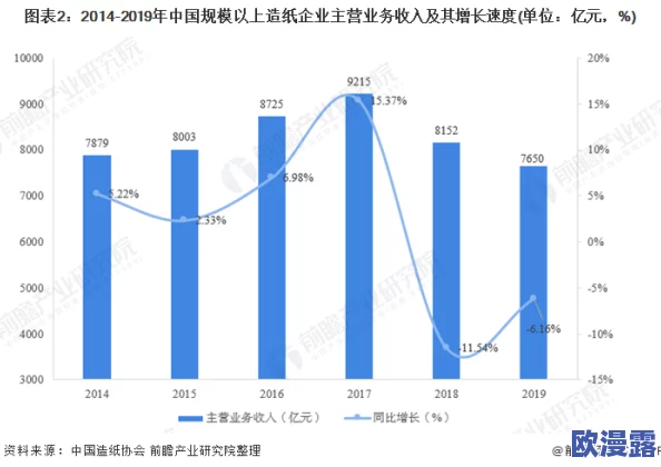 日本久久久久及其在当代日本社会文化中的影响与发展趋势分析