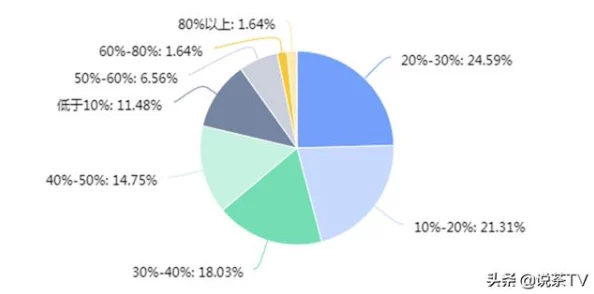 黑料爆料馆:最新进展揭示更多内幕,深度剖析事件背后的真相与影响 黑料爆料馆:最新进展揭示更多内幕,深度剖析事件背后的真相与影响