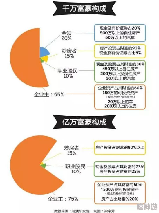 十洲繁华景深度探索：全方位赚钱攻略与致富秘诀