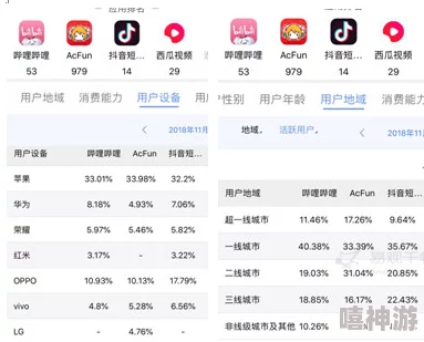 2024b站怎么免费入口?实用评价及详细步骤分享 2024b站怎么免费入口?实用评价及详细步骤分享