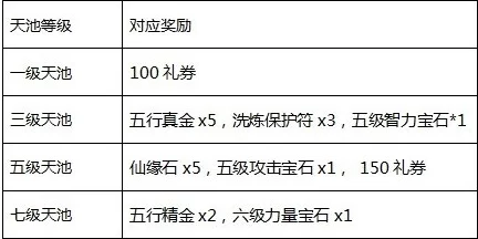 蜀山传奇攻略：如何应对隐身墨及寻墨玩法全面解析