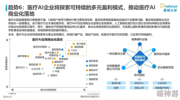 绿巨人聚合藏宝阁黑科技:2024年AI与区块链结合的未来趋势分析 绿巨人聚合藏宝阁黑科技:2024年AI与区块链结合的未来趋势分析