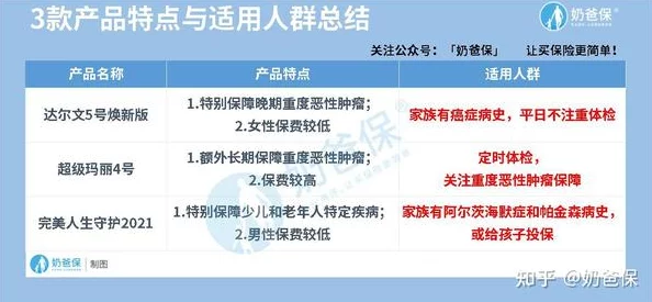 免费精品人在线二线三线区别:深入解析各类在线服务的特点与适用场景,帮助用户做出明智选择 免费精品人在线二线三线区别:深入解析各类在线服务的特点与适用场景,帮助用户做出明智选择