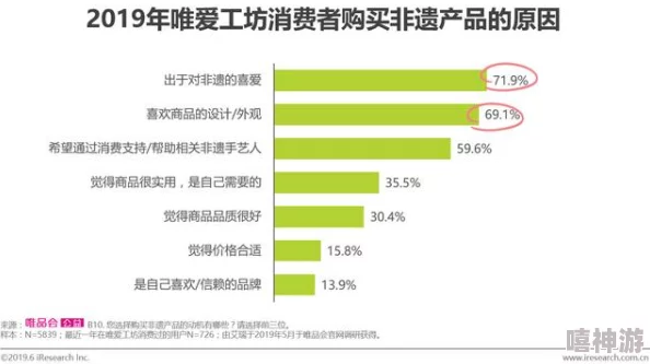 日本XXXXX69HD日本:探讨其在当代文化中的影响与受众反应,如何塑造了年轻人的价值观和消费习惯 日本XXXXX69HD日本:探讨其在当代文化中的影响与受众反应,如何塑造了年轻人的价值观和消费习惯