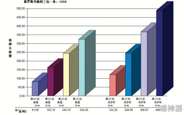 三角洲行动：如何高效进行战略重新部署与调整策略指南
