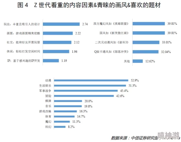 51cg爆料：最新游戏动态与行业内幕，玩家必看！深度解析市场趋势与未来发展方向