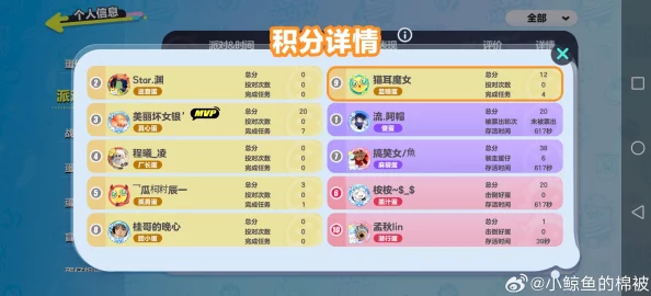《蛋仔派对》游戏内派对券及段位晋升系统全面介绍与解析 《蛋仔派对》游戏内派对券及段位晋升系统全面介绍与解析