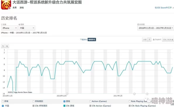 倩女幽魂游戏攻略：装备强化高级技巧与必备小知识详解