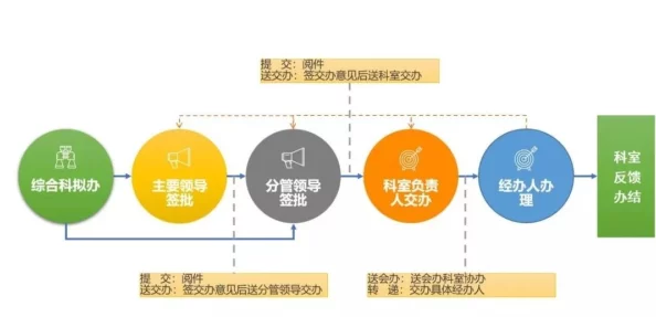 三角洲行动升级策略:曼德尔砖高效出售与营销新方法 三角洲行动升级策略:曼德尔砖高效出售与营销新方法