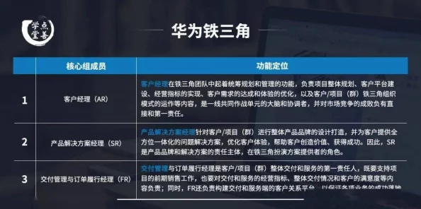 深入解析钢铁指挥官增援机制：特点与运作方式详解