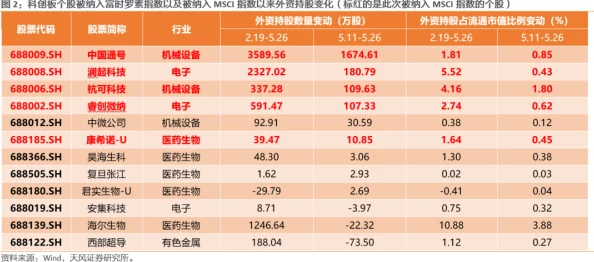 51cg热门大瓜:当下最受关注的事件背后隐藏了哪些不为人知的真相与故事? 51cg热门大瓜:当下最受关注的事件背后隐藏了哪些不为人知的真相与故事?