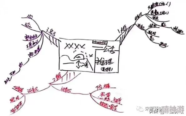 十二月专属福利:免费服装大放送,速来《推理学院》领取你的时尚新装! 十二月专属福利:免费服装大放送,速来《推理学院》领取你的时尚新装!