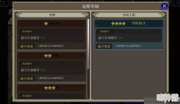 龙息神寂策略:解锁万能配队公式的终极战斗布局 龙息神寂策略:解锁万能配队公式的终极战斗布局