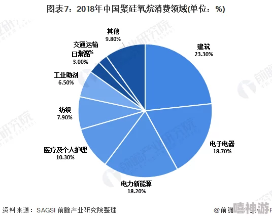 74hc151pw国产:了解其在电子产品中的应用及市场前景分析,助力科技创新与产业升级 74hc151pw国产:了解其在电子产品中的应用及市场前景分析,助力科技创新与产业升级