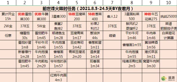 三角洲行动:深入烽火地带玩法详解与策略指南 三角洲行动:深入烽火地带玩法详解与策略指南