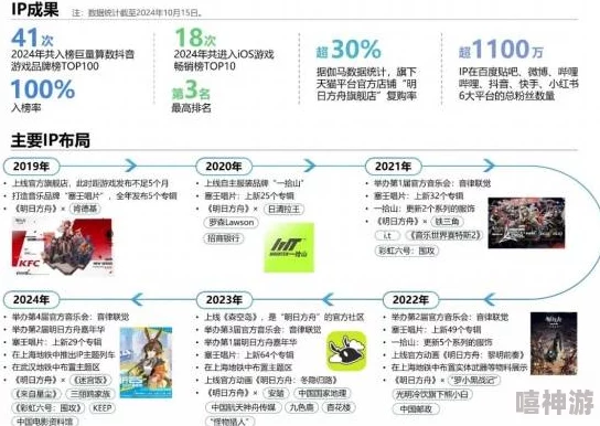 91插插影库:2024年最热网络文化与潮流趋势全景解析 91插插影库:2024年最热网络文化与潮流趋势全景解析