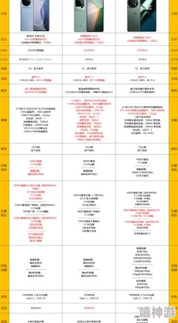 2023年新鲜出炉的机机对机机手机免费大全详细解析 2023年新鲜出炉的机机对机机手机免费大全详细解析