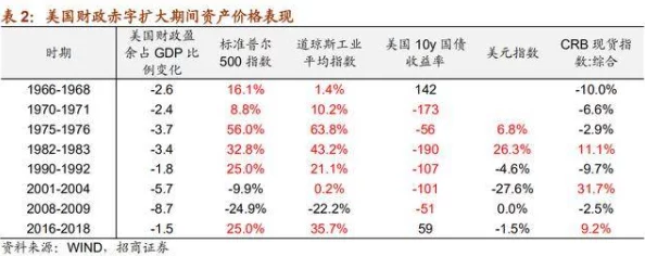 xxx69美国:新政策引发广泛关注,专家分析其对经济的深远影响与未来走向 xxx69美国:新政策引发广泛关注,专家分析其对经济的深远影响与未来走向