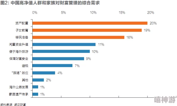 亚洲成色7777777老人头:这一现象反映了当今社会对传统文化与现代价值观的碰撞与融合 亚洲成色7777777老人头:这一现象反映了当今社会对传统文化与现代价值观的碰撞与融合