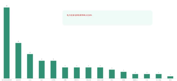 官网17c一起草:深入分析该项目的背景、目标及其对行业的影响与潜在发展方向 官网17c一起草:深入分析该项目的背景、目标及其对行业的影响与潜在发展方向