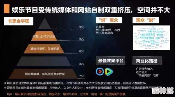 草莓视频www:了解草莓视频的功能特点、用户体验和在视频分享平台中的影响力与发展潜力 草莓视频www:了解草莓视频的功能特点、用户体验和在视频分享平台中的影响力与发展潜力
