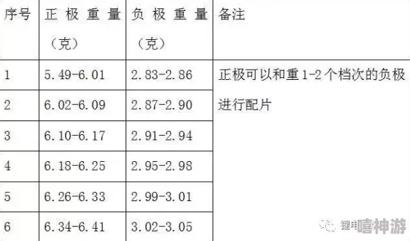 体内 精69XXXXXx白浆. 一次射精的成分和作用机制详解 体内 精69XXXXXx白浆. 一次射精的成分和作用机制详解