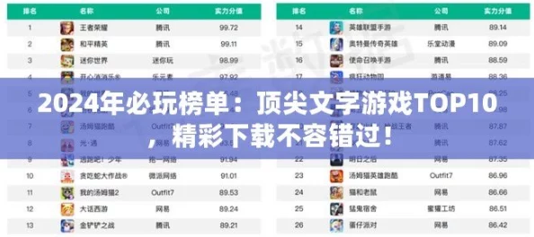 2024年度热门游戏大盘点:探索最有趣的最新游戏排行 2024年度热门游戏大盘点:探索最有趣的最新游戏排行