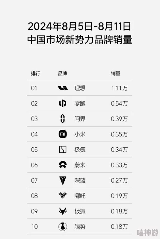 杰辉91轻量版官网:曝八卦消息,内幕揭秘! 杰辉91轻量版官网:曝八卦消息,内幕揭秘!