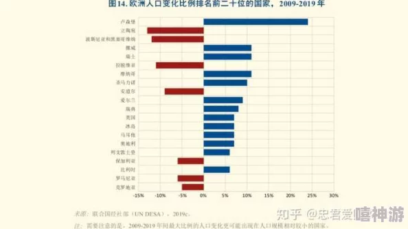 欧美粗大:深入了解欧美地区在文化、经济与社会发展中的独特特征与影响力分析 欧美粗大:深入了解欧美地区在文化、经济与社会发展中的独特特征与影响力分析