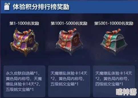 探讨王者荣耀玩家中哪款唇釉更受欢迎且实用性强