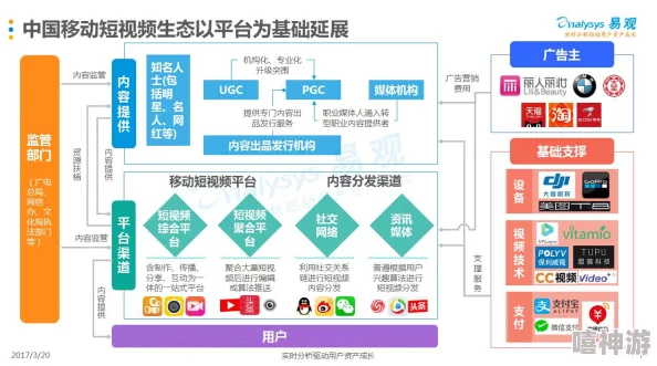 蜜桃视频com.www：分析其在短视频平台中的影响力与用户体验提升策略，探索未来发展趋势与市场竞争力